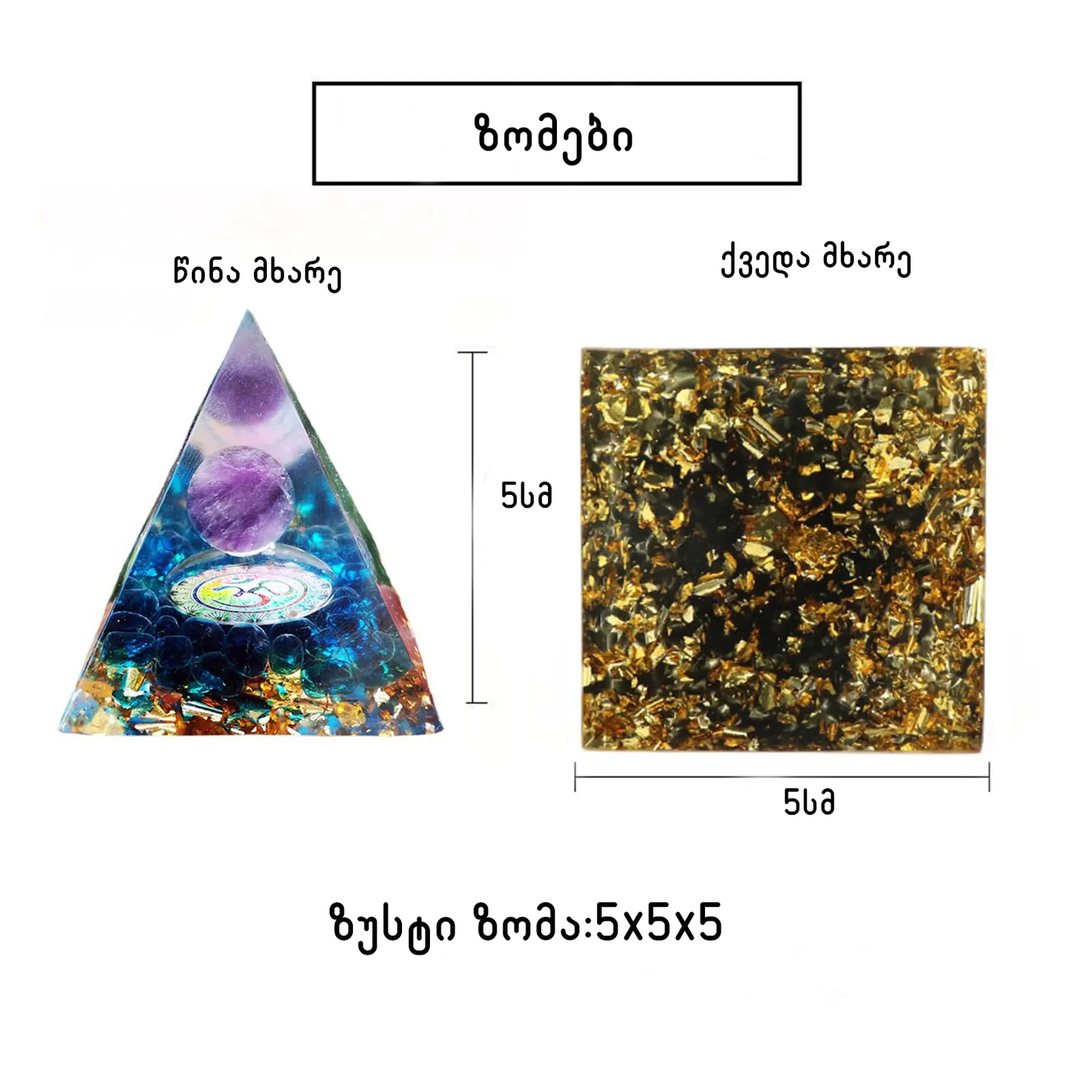 Energy pyramid