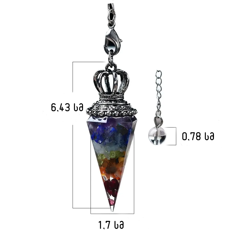 Energy pendant
