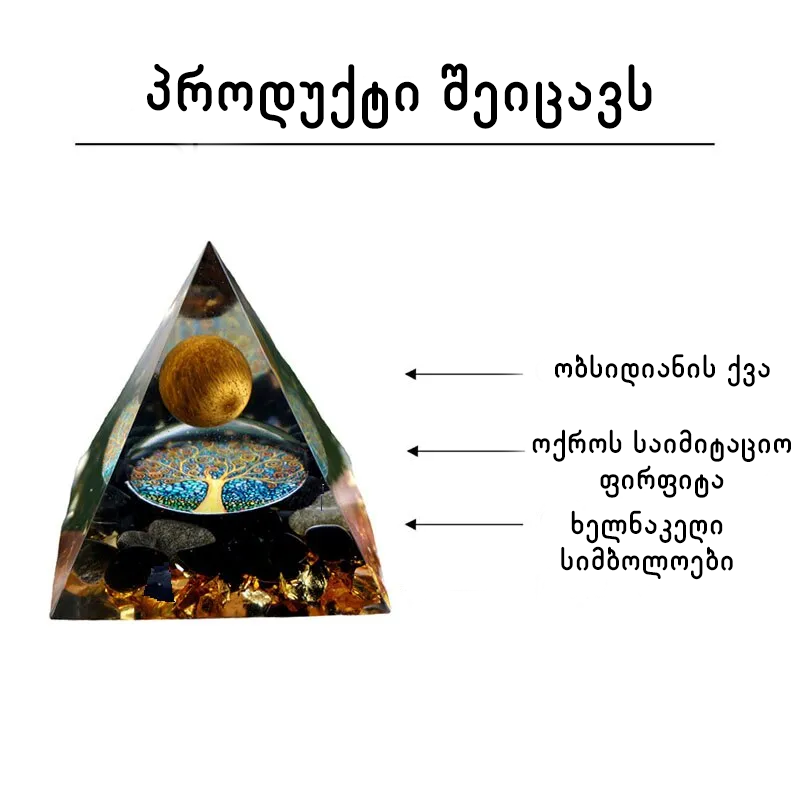 Energy pyramid